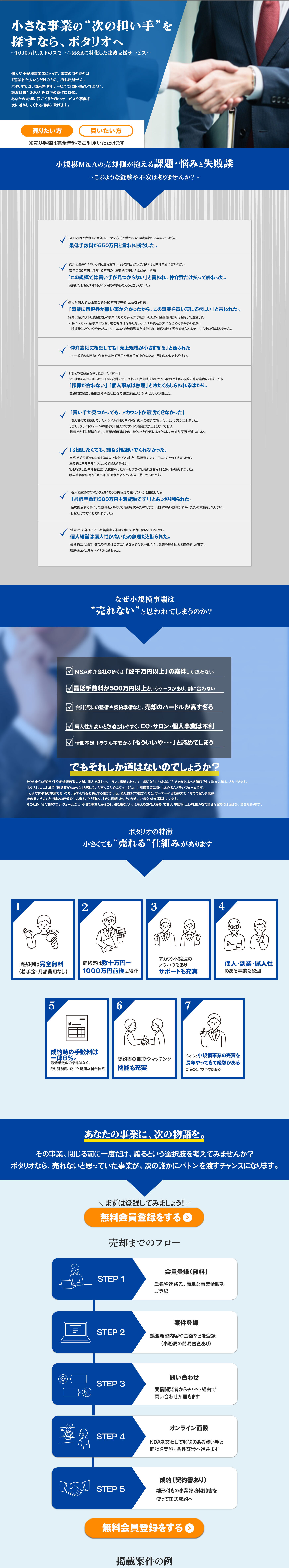 ポタリオ次世代の広告プラットフォーム
